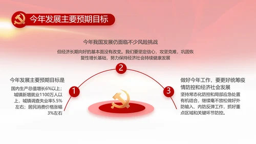 红色喜庆检查院工作汇报总结动态PPT模板