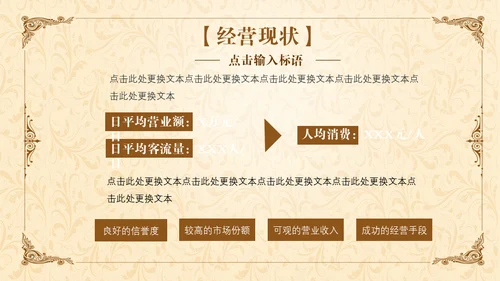 伊斯兰清真寺回民餐厅羊肉串美食通用PPT模板