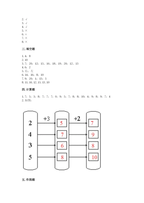 人教版一年级上册数学期末测试卷含答案（轻巧夺冠）.docx