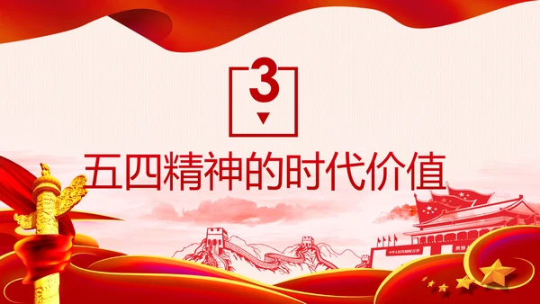 弘扬五四精神做新时代合格团员PPT模板