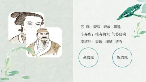 宋元时期历史课通用PPT教学课件