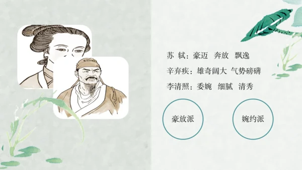 宋元时期历史课通用PPT教学课件