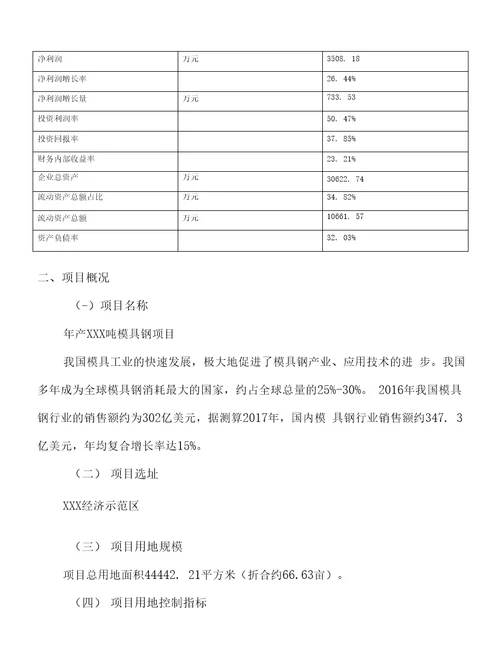 年产xxx吨模具钢项目商业计划书