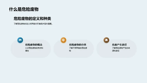 危废生态治理
