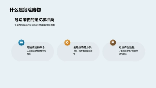 危废生态治理