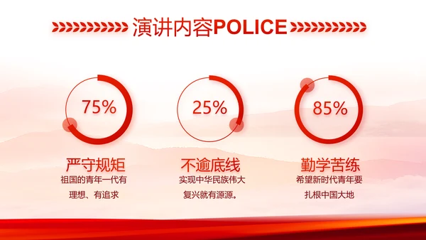 红色大气公安民警工作总结动态PPT