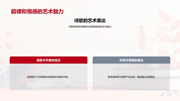 理解诗歌韵律与情感PPT模板