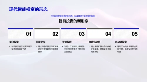 智投产品介绍PPT模板