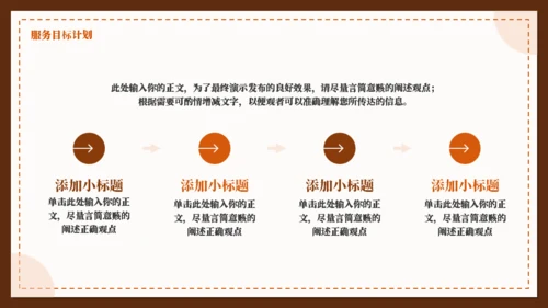 宠物染色宣传推广介绍通用PPT模板