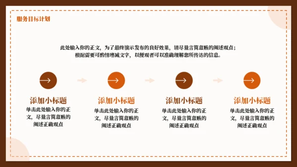 宠物染色宣传推广介绍通用PPT模板
