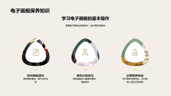 电子画板描绘世界