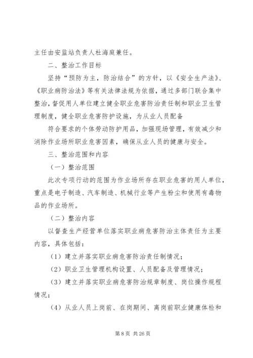 职业危害专项整治实施方案.docx