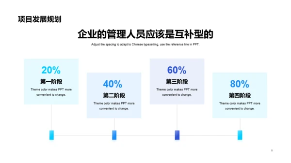 蓝色简约商务商业计划书PPT案例