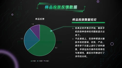 绿色科技风互联网工作汇报通用PPT模板