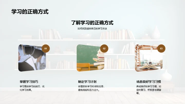 探秘学习的乐园