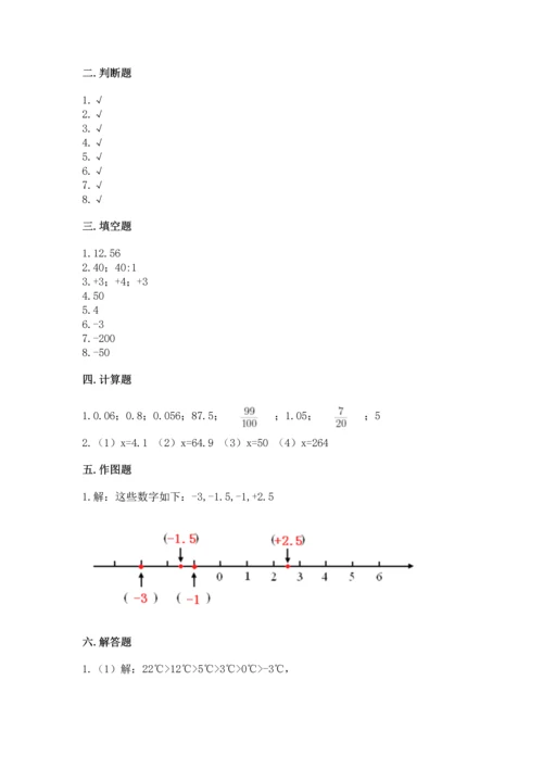 人教版六年级下册数学期末测试卷必考题.docx