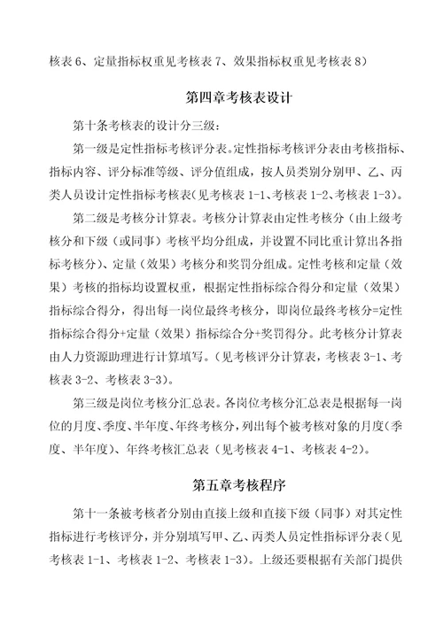 公司绩效考核体系全套流程及表格