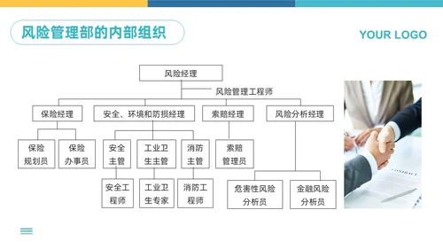 蓝黄简约企业风险管理培训PPT模板宣传PPT动态PPT其他管理