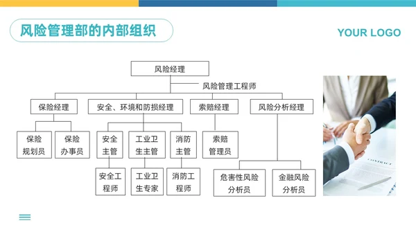蓝黄简约企业风险管理培训PPT模板宣传PPT动态PPT其他管理