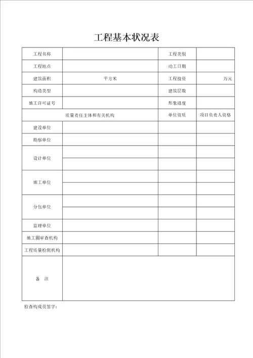 房屋优质建筑和市政基础设施关键工程质量监督执法检查表