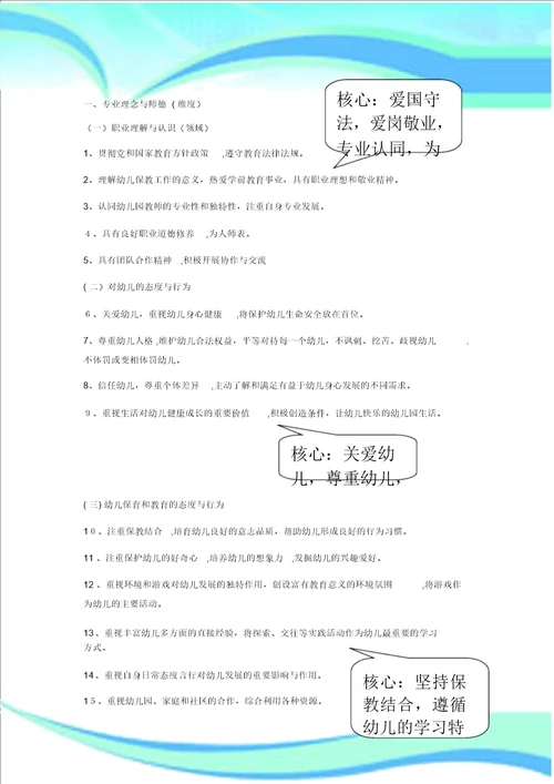 合格幼儿园教师的专业素养