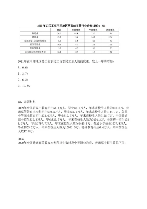 2022年03月甘肃医学院附属医院校园招考聘用护理人员100名招考信息笔试历年难易错点考题荟萃附带答案详解