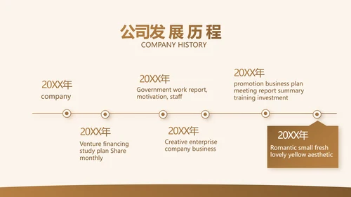 各大银行工作总结汇报计划动态PPT