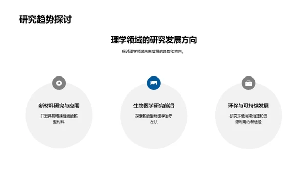 理学研究之旅