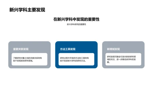 毕业答辩新兴科研展望PPT模板