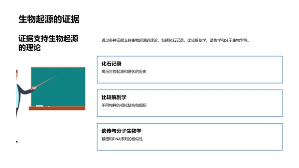 生物进化原理讲解PPT模板