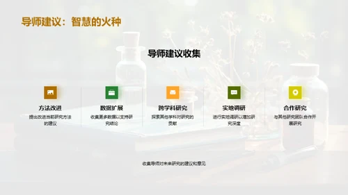 学术研究的实践路径