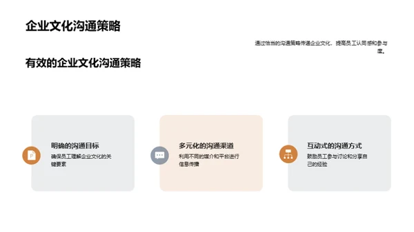 文化引领：金融企业力量源泉