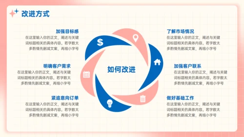 珊瑚粉弥散风工作业绩汇报年终总结通用PPT模板
