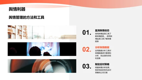 新媒体传播与舆情管理：如何应对危机传播？