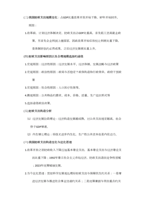 2023年陈共·财政学笔记.docx