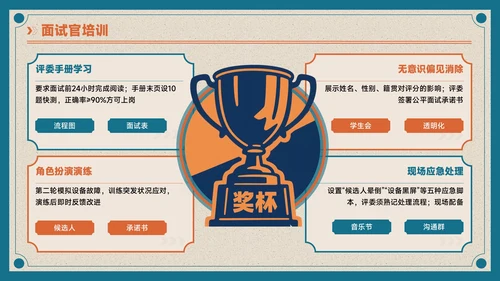 蓝橙色复古风学生会招新PPT模板