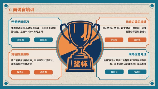 蓝橙色复古风学生会招新PPT模板