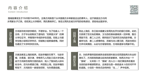 《围城》读书名著导读走迷宫ppt模板