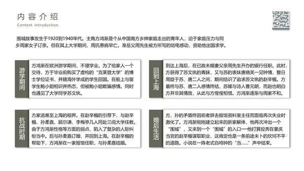 《围城》读书名著导读走迷宫ppt模板