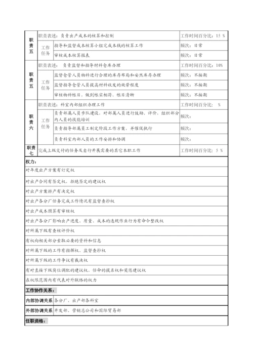 生产管理部计划调度科经理岗位说明书.docx