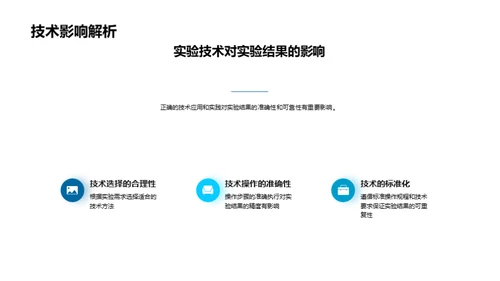 化学实验全程导航