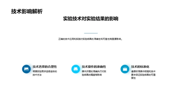 化学实验全程导航