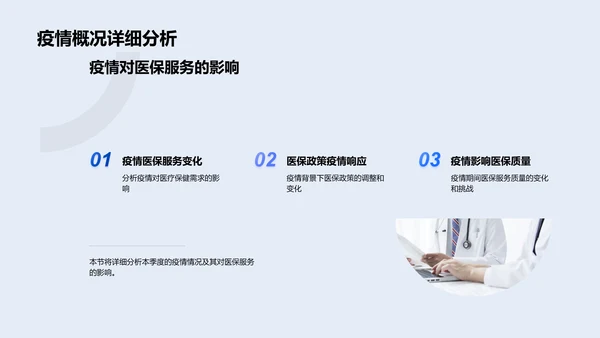 季度医保服务报告PPT模板