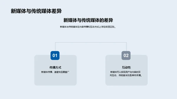 大寒节气新媒介解读