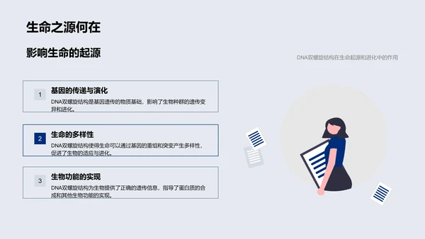 DNA双螺旋结构解析PPT模板