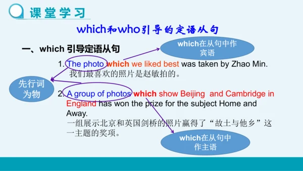 【轻松备课】外研版初中英语九年级上Module 11 Unit 3教学课件