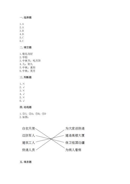 新部编版二年级上册道德与法治期中测试卷带答案（培优）.docx