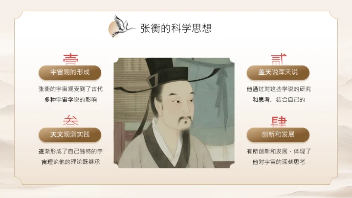 黄色中国风张衡用古代智慧观天象PPT模板