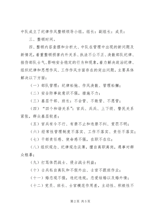 全市消防部队作风纪律整顿活动 (5).docx