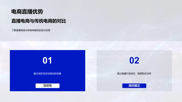 直播电商运营策略